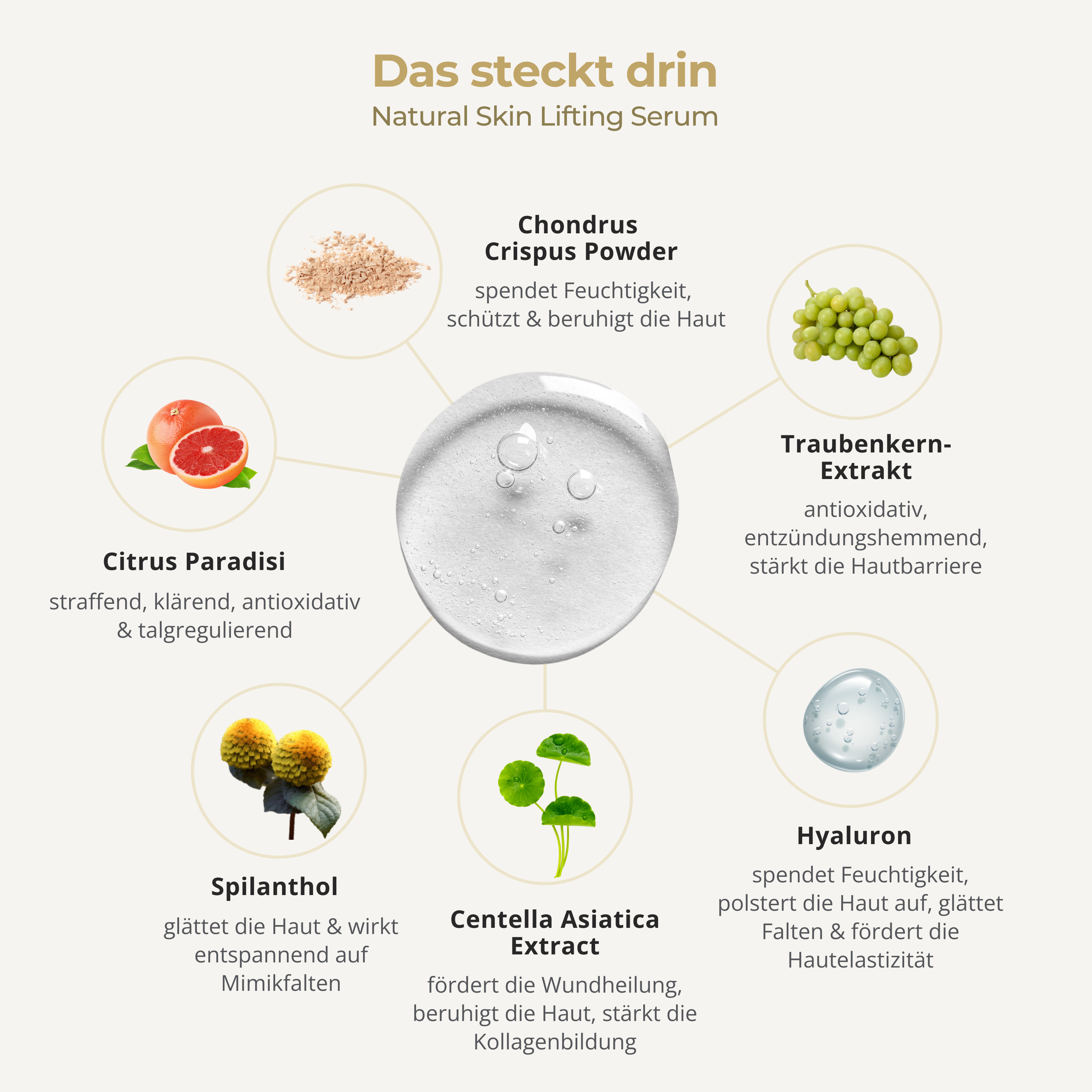 Sérum lifting naturel pour la peau | 30 ml