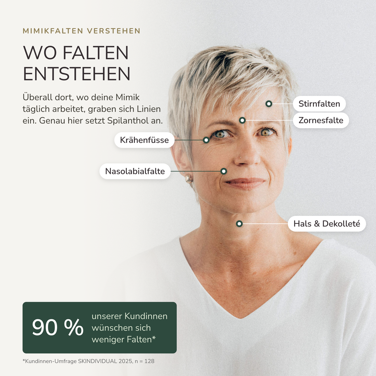 Naturalne serum liftingujące do skóry | 30 ml