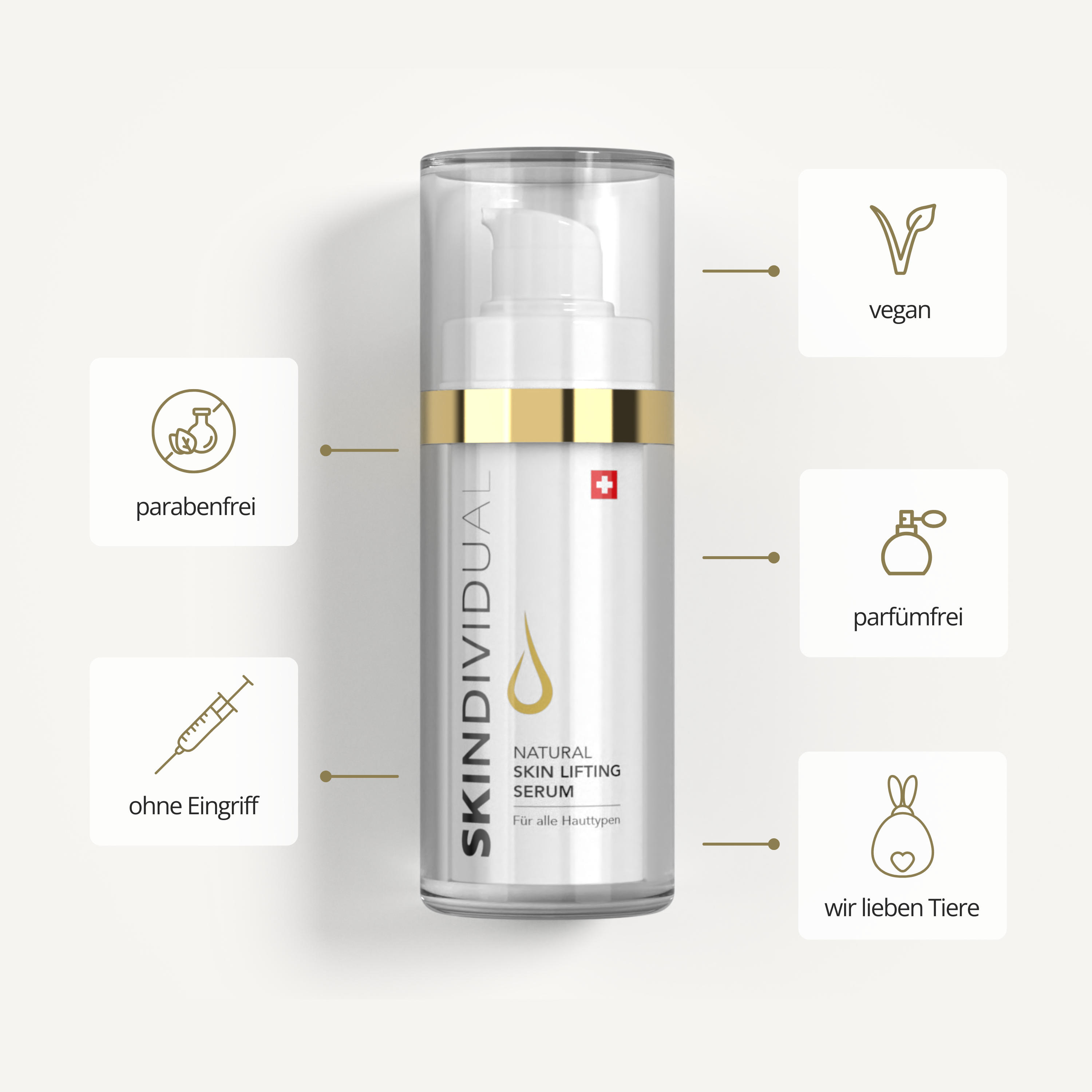 Anti-Aging Skincare Set